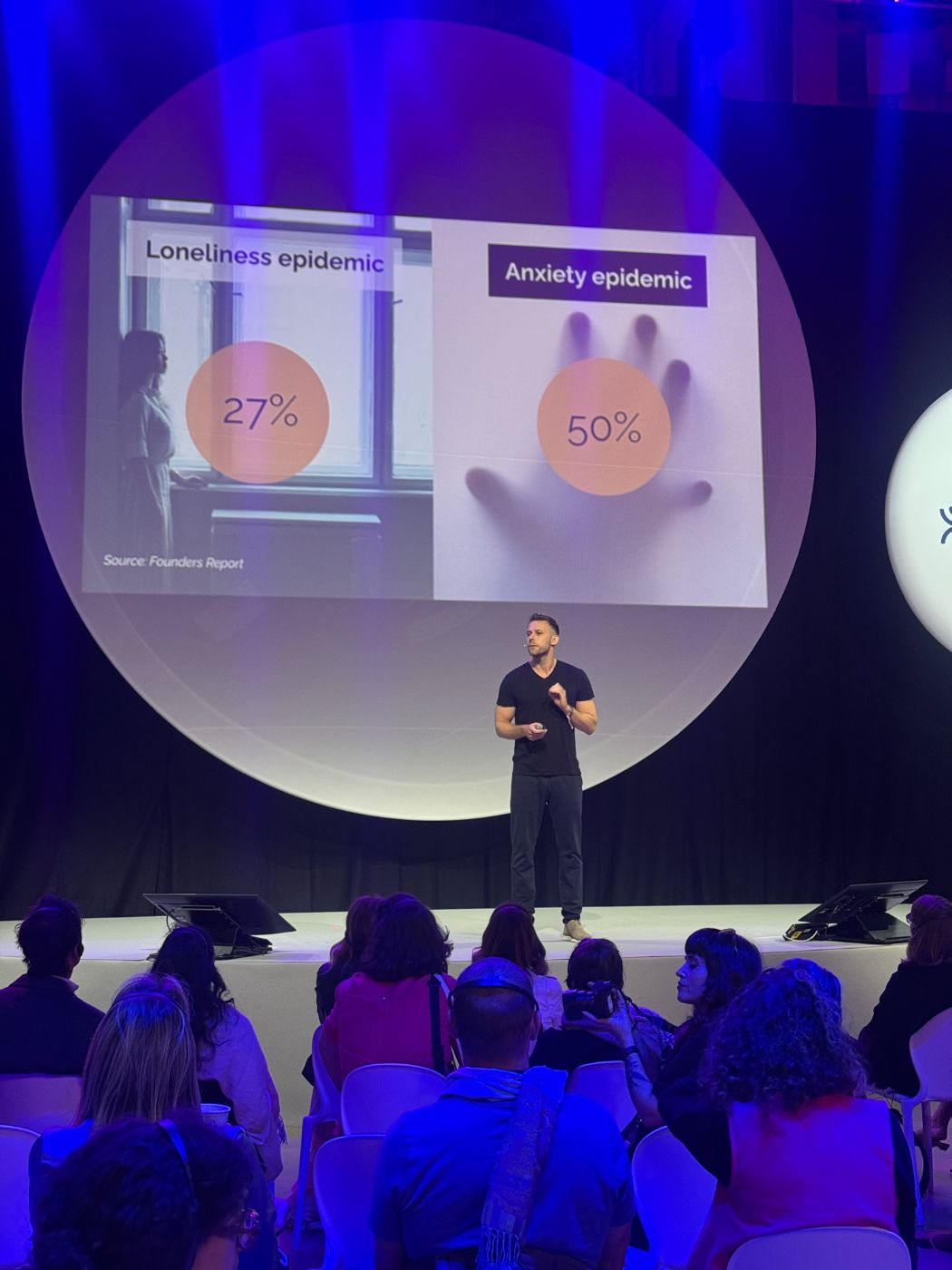 Conscious Health Summit Lisbon